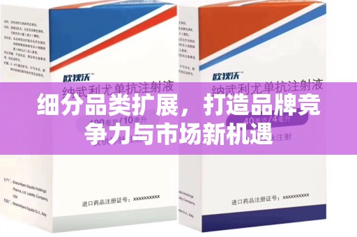 商丘细分品类扩展，打造品牌竞争力与市场新机遇