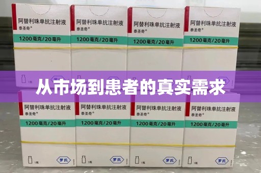 商丘从市场到患者的真实需求