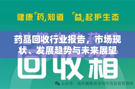 商丘药品回收行业报告，市场现状、发展趋势与未来展望